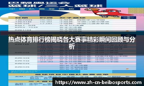 热点体育排行榜揭晓各大赛事精彩瞬间回顾与分析